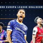 Record-UEFA : Aubameyang devient le roi de l’Europa League