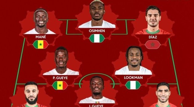 CAN 2025&nbsp;: La CAF dévoile son équipe-type, le Sénégal et le Maroc se taillent la part du lion