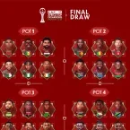 CAN 2025 : Tout sur les chapeaux et la procédure du tirage au sort de ce soir