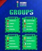 CAN U-17 Maroc 2026&nbsp;: Des groupes assez relevés pour la compétition des jeunes