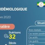 Coronavirus au Gabon : point journalier du 6 novembre 2020
